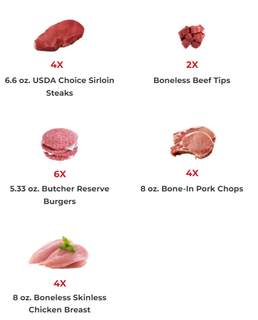 The Farmhouse Box | Family-Size Meat Subscription Delivery The Farmhouse Box | Family-Size Meat Subscription Delivery